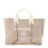 AEFA9A1C-DD6F-D0B8-CF1E-1FBC22F6DD77.jpg Chanel Mixed Fibers Calfskin Deauville Tote Light Grey